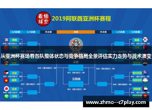 从亚洲杯赛场看各队整体状态与竞争格局全景评估实力走势与战术演变
