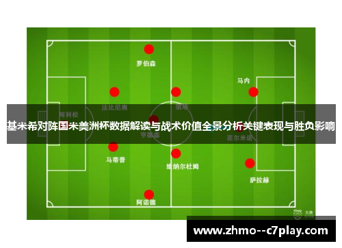 基米希对阵国米美洲杯数据解读与战术价值全景分析关键表现与胜负影响