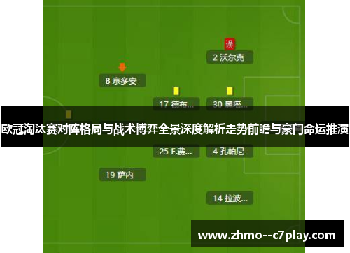 欧冠淘汰赛对阵格局与战术博弈全景深度解析走势前瞻与豪门命运推演